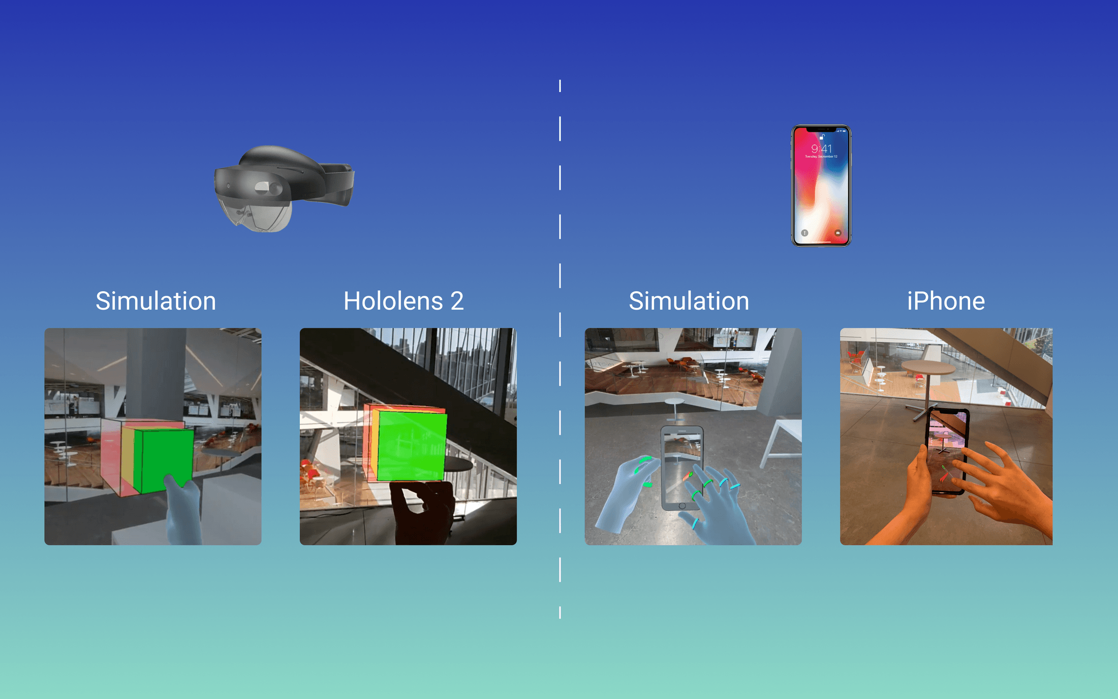 Towards Simulating Augmented Reality across Different Form Factors Using a Virtual Reality Device with Hand Tracking